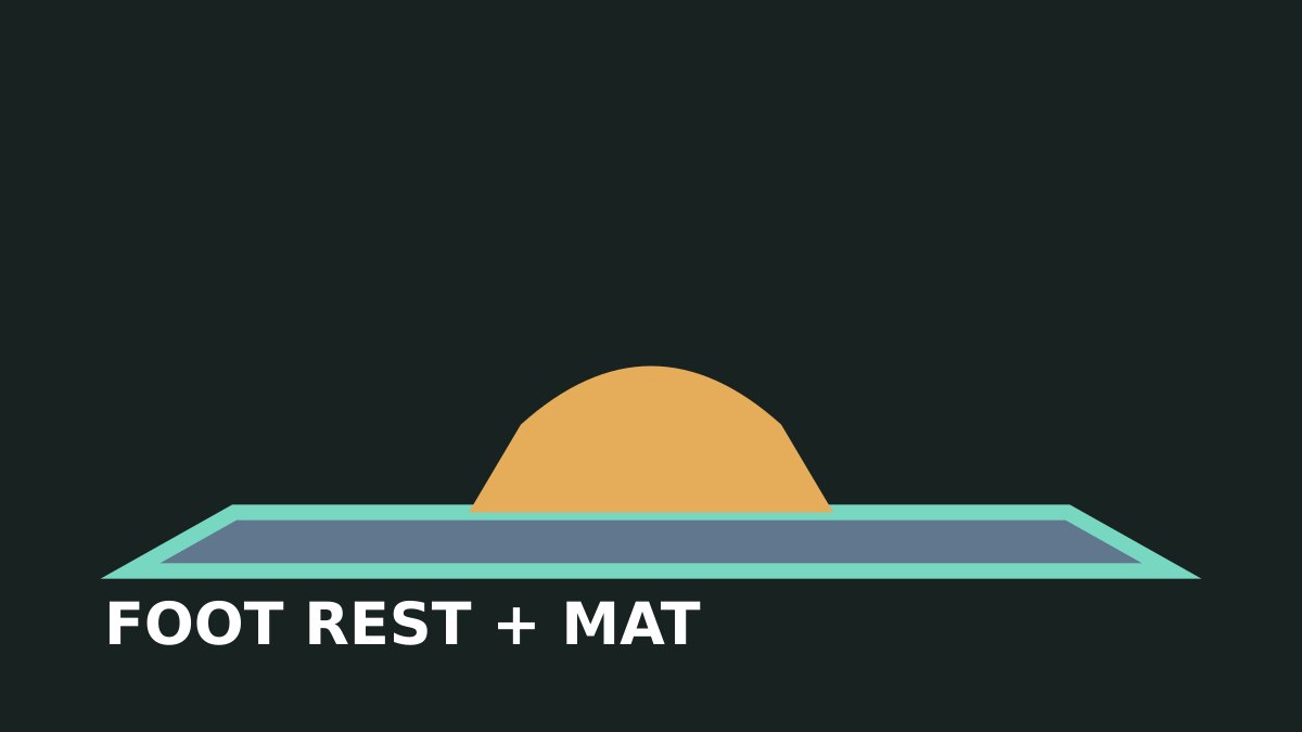 Desk and comfort topic: footrest-mat illustration of low-noise desk setup and comfort choices